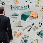 Pazarlama stratejileri