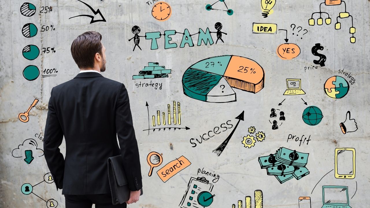 Pazarlama stratejileri