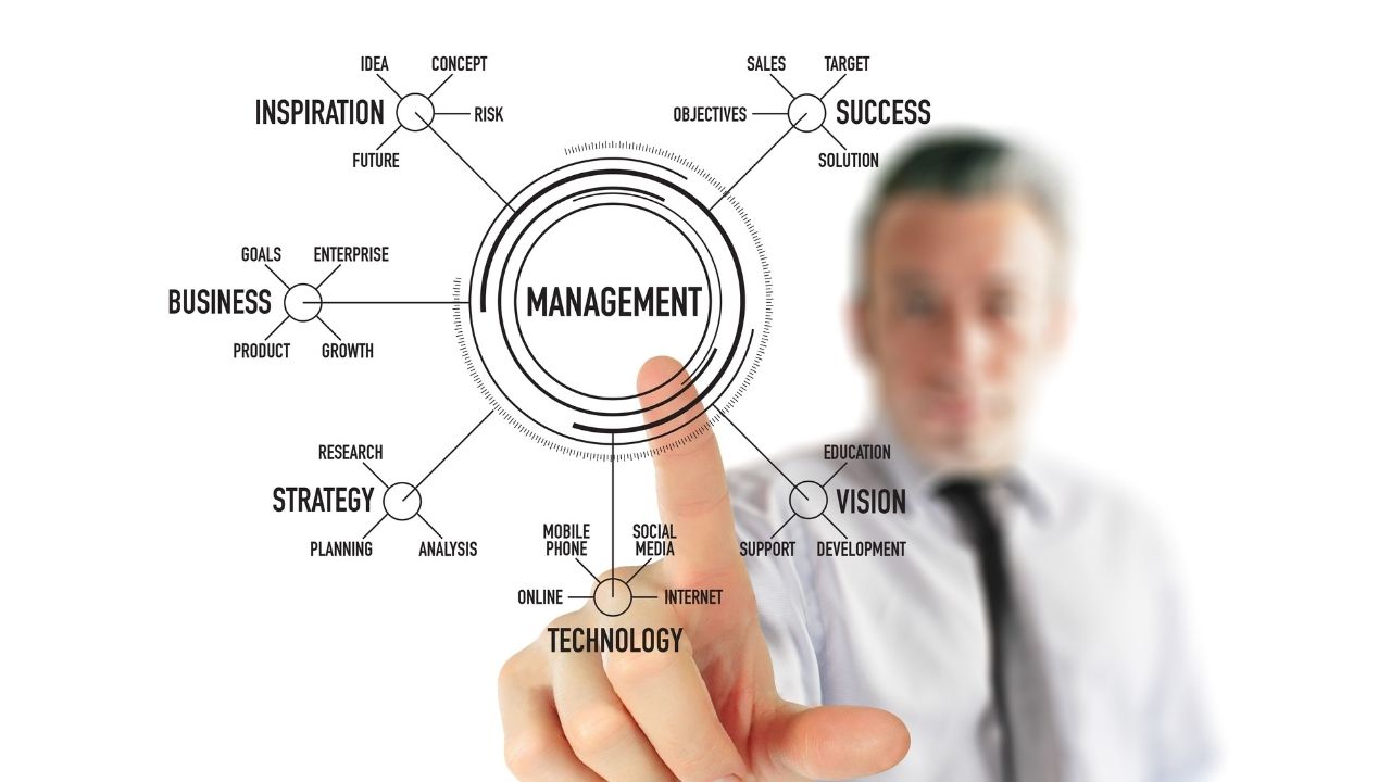 Mobil Yönetim Sistemi Kurulumu Nasıl Yapılır